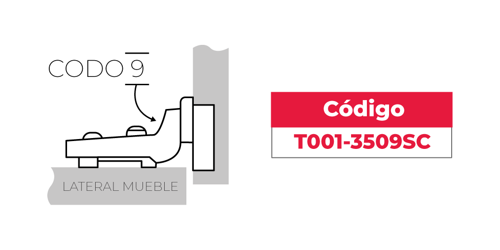 Codazo 9